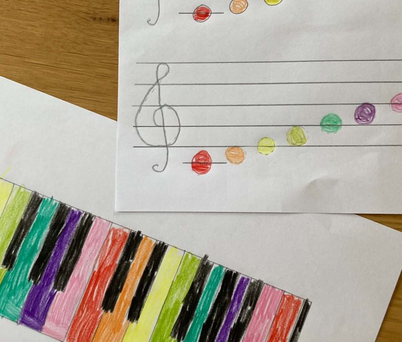 partition avec portée et notes de musique colorées, dessin d'un clavier de piano, colorié