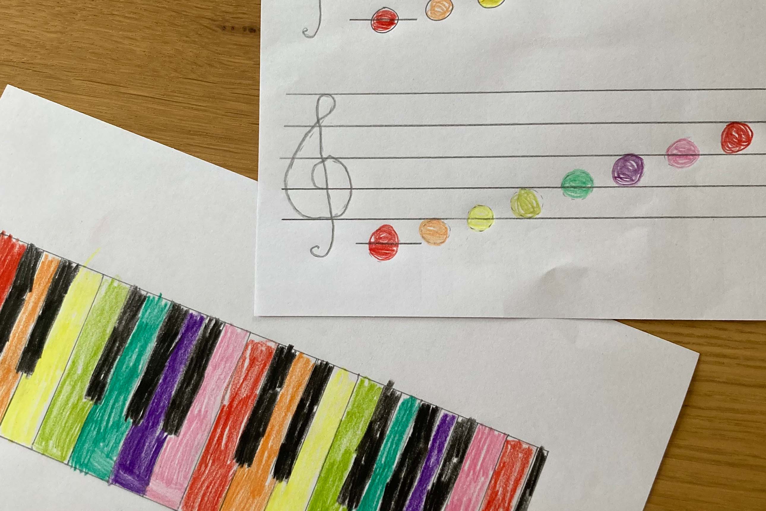 partition avec portée et notes de musique colorées, dessin d'un clavier de piano, colorié