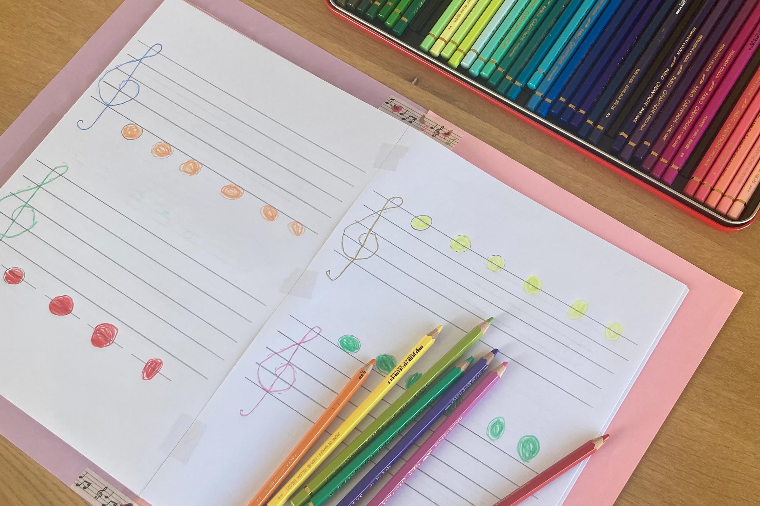 partition d'enfant : grandes portées, notes coloriées et crayons de couleur