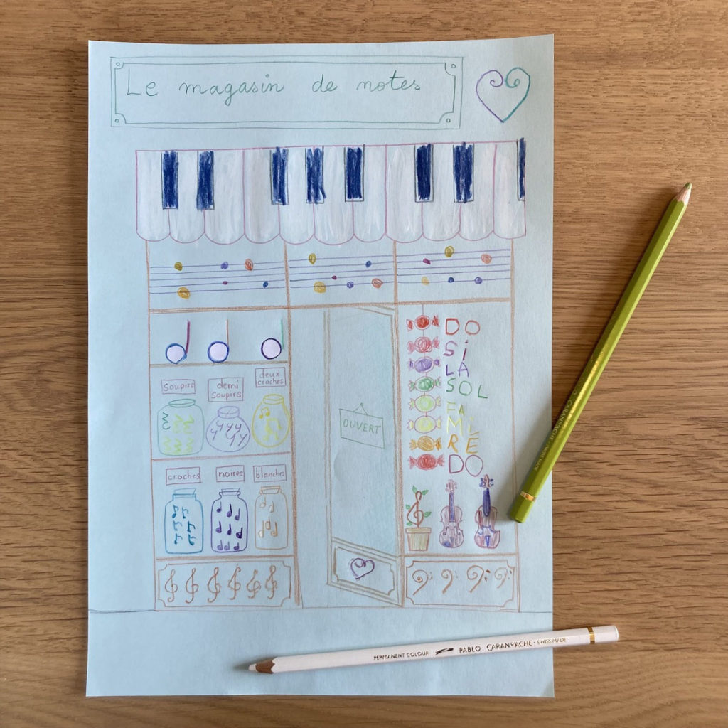Dessin "le magasin de notes" : devanture de magasin, notes, rythmes, clés de sol et clés de fa en vitrine